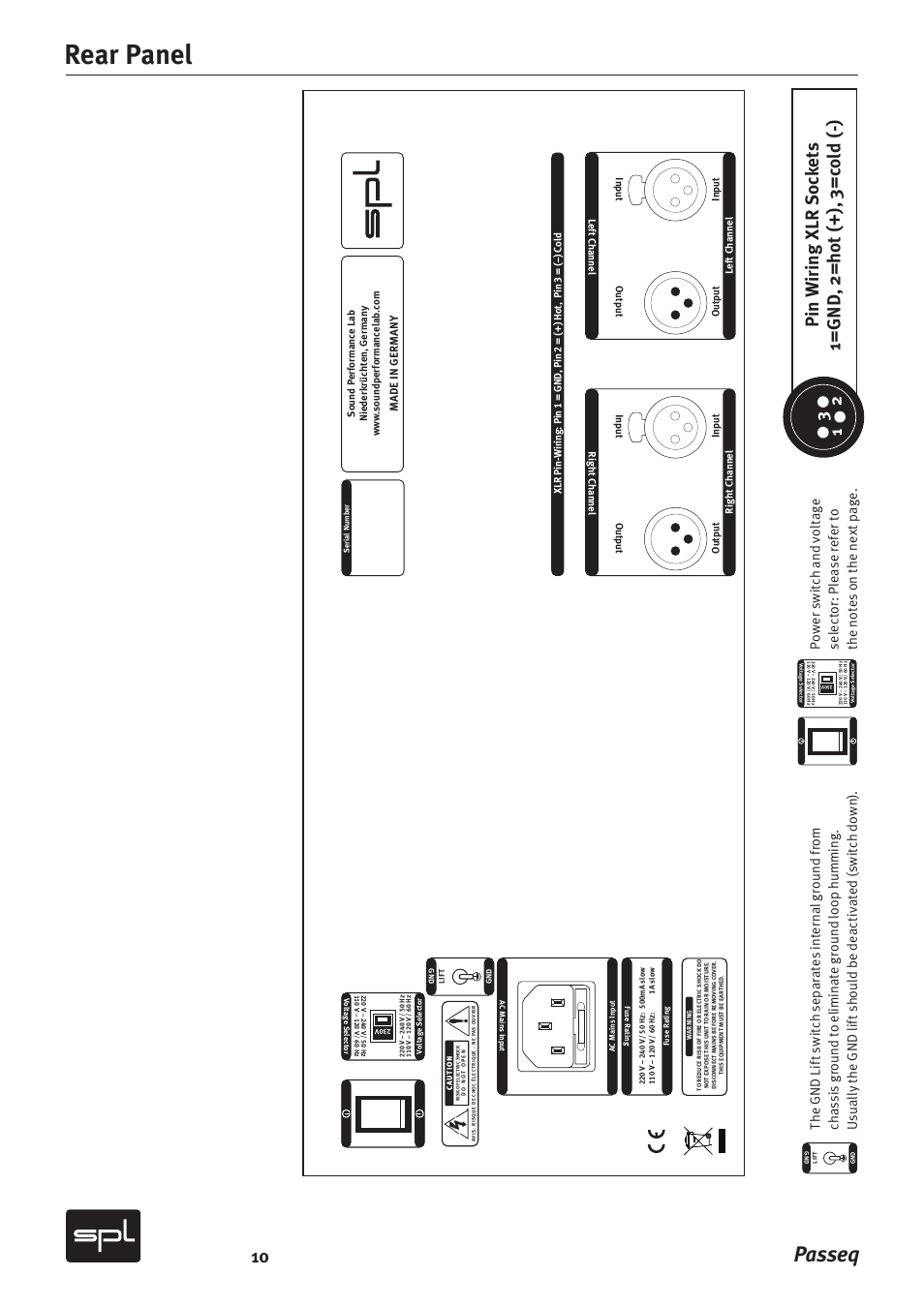 Rear panel, Passeq | Sound Performance Lab 2595 User Manual | Page 10 / 28