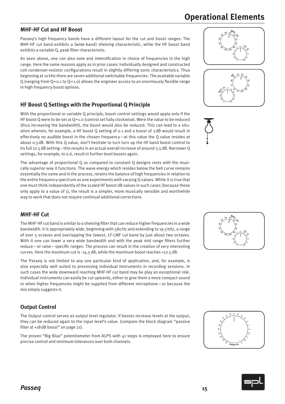 Operational elements, Passeq, Mhf-hf cut and hf boost | Mhf-hf cut, Output control | Sound Performance Lab 2595 User Manual | Page 15 / 28