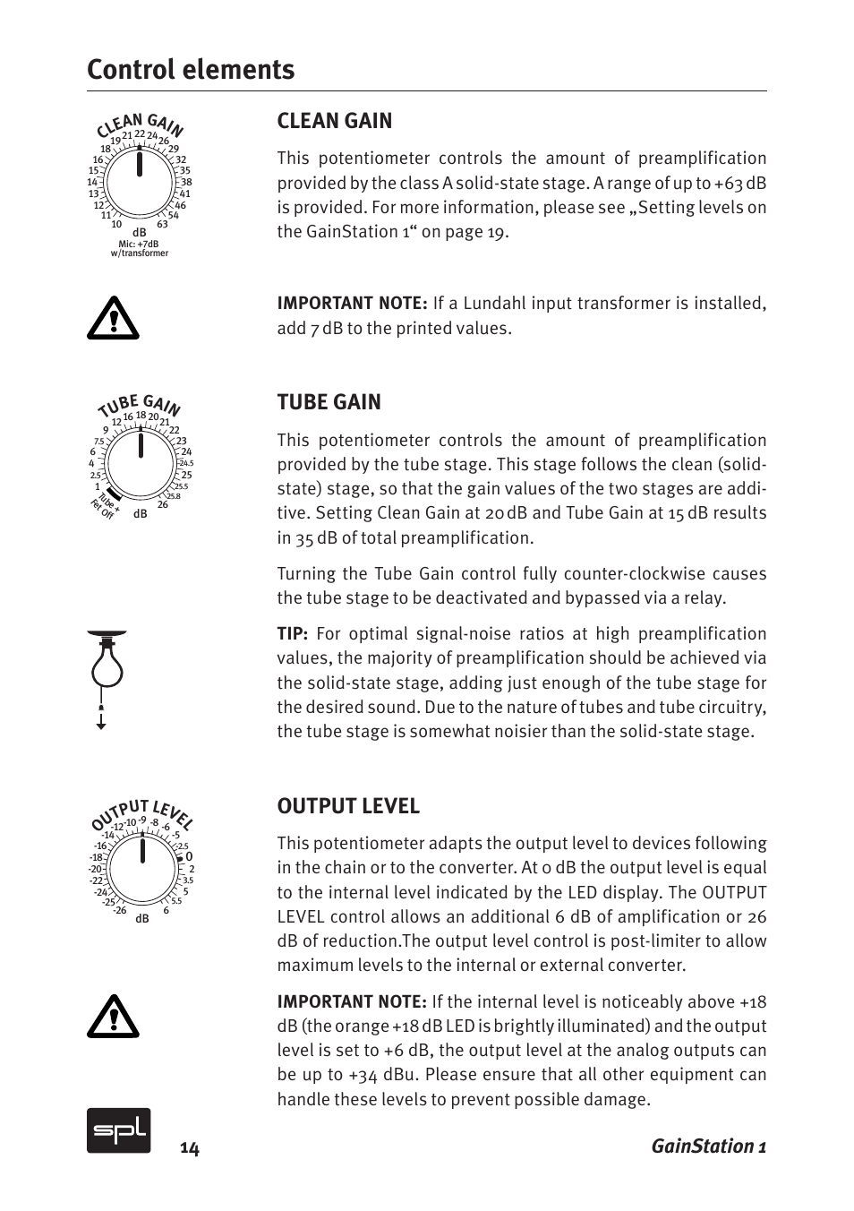 Control elements, Clean gain, Tube gain | Output level, 14 gainstation 1 | Sound Performance Lab Gain Station 2272 User Manual | Page 14 / 34