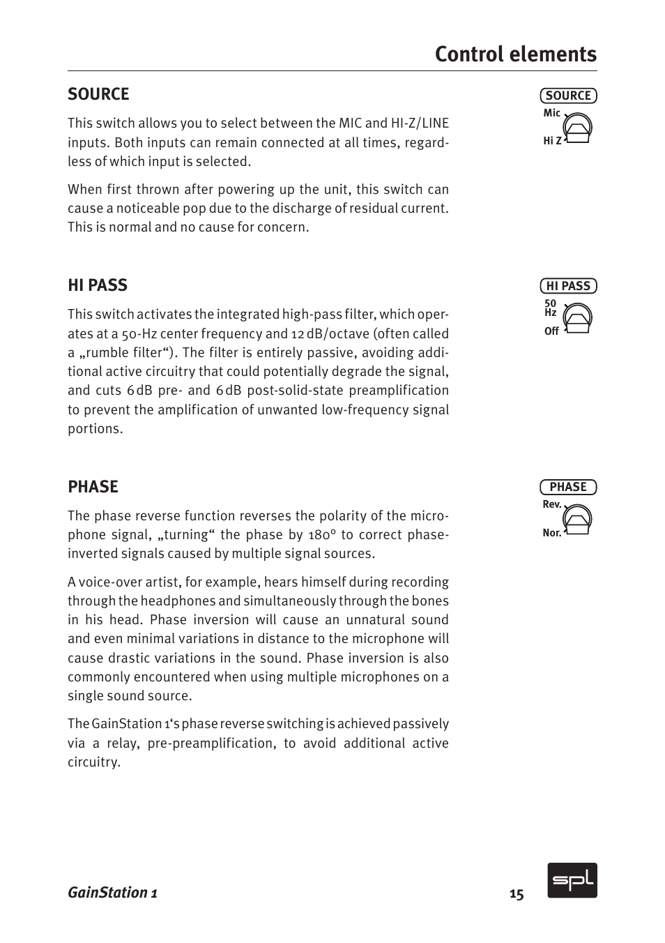 Control elements, Source, Hi pass | Phase | Sound Performance Lab Gain Station 2272 User Manual | Page 15 / 34