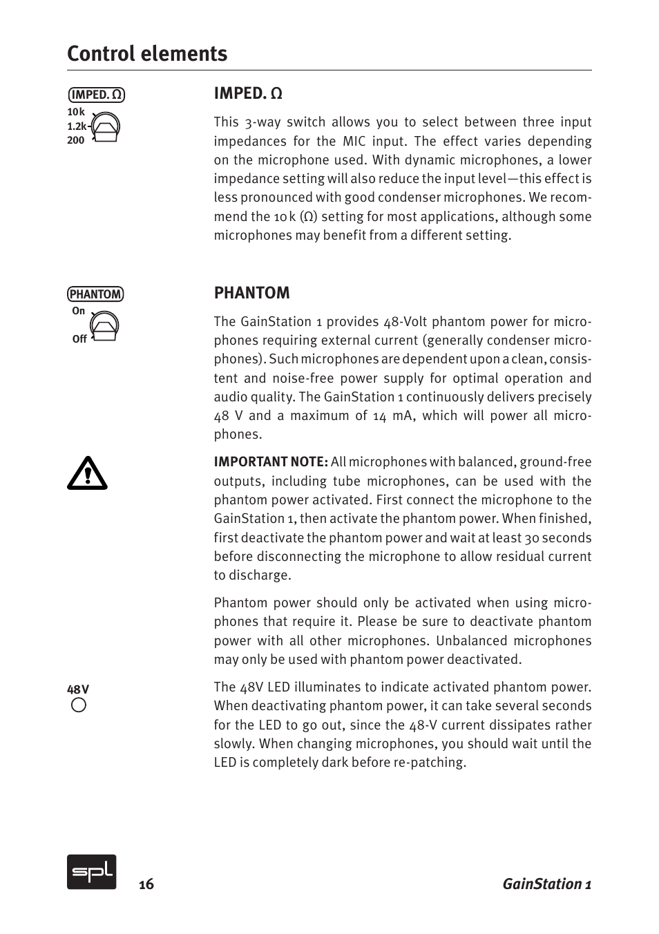 Control elements, Imped. ω, Phantom | Sound Performance Lab Gain Station 2272 User Manual | Page 16 / 34