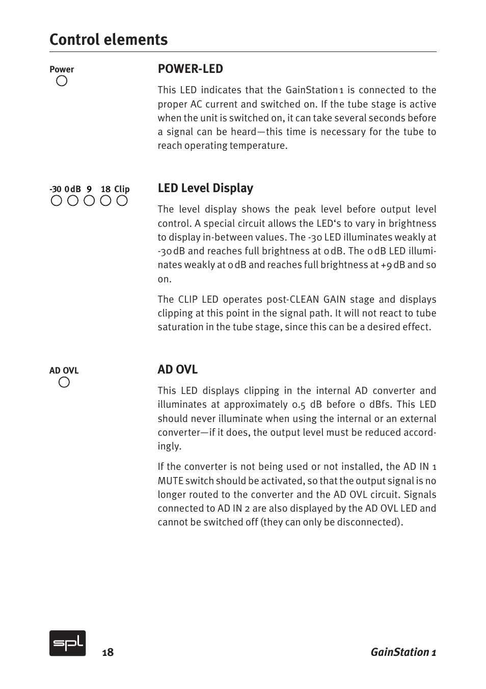 Control elements | Sound Performance Lab Gain Station 2272 User Manual | Page 18 / 34