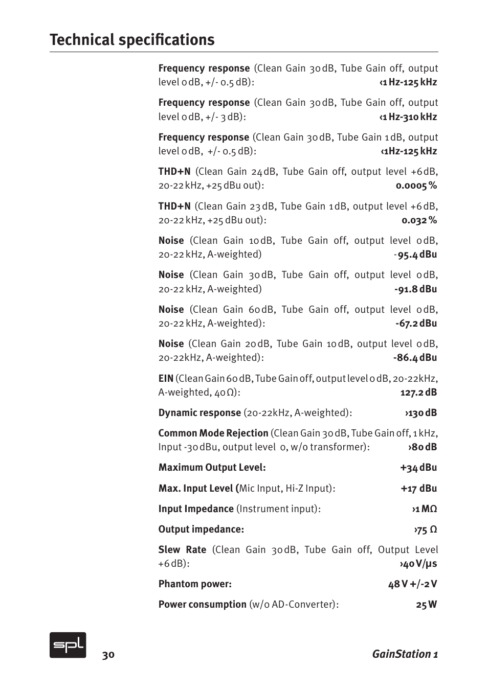 Technical speciﬁ cations | Sound Performance Lab Gain Station 2272 User Manual | Page 30 / 34