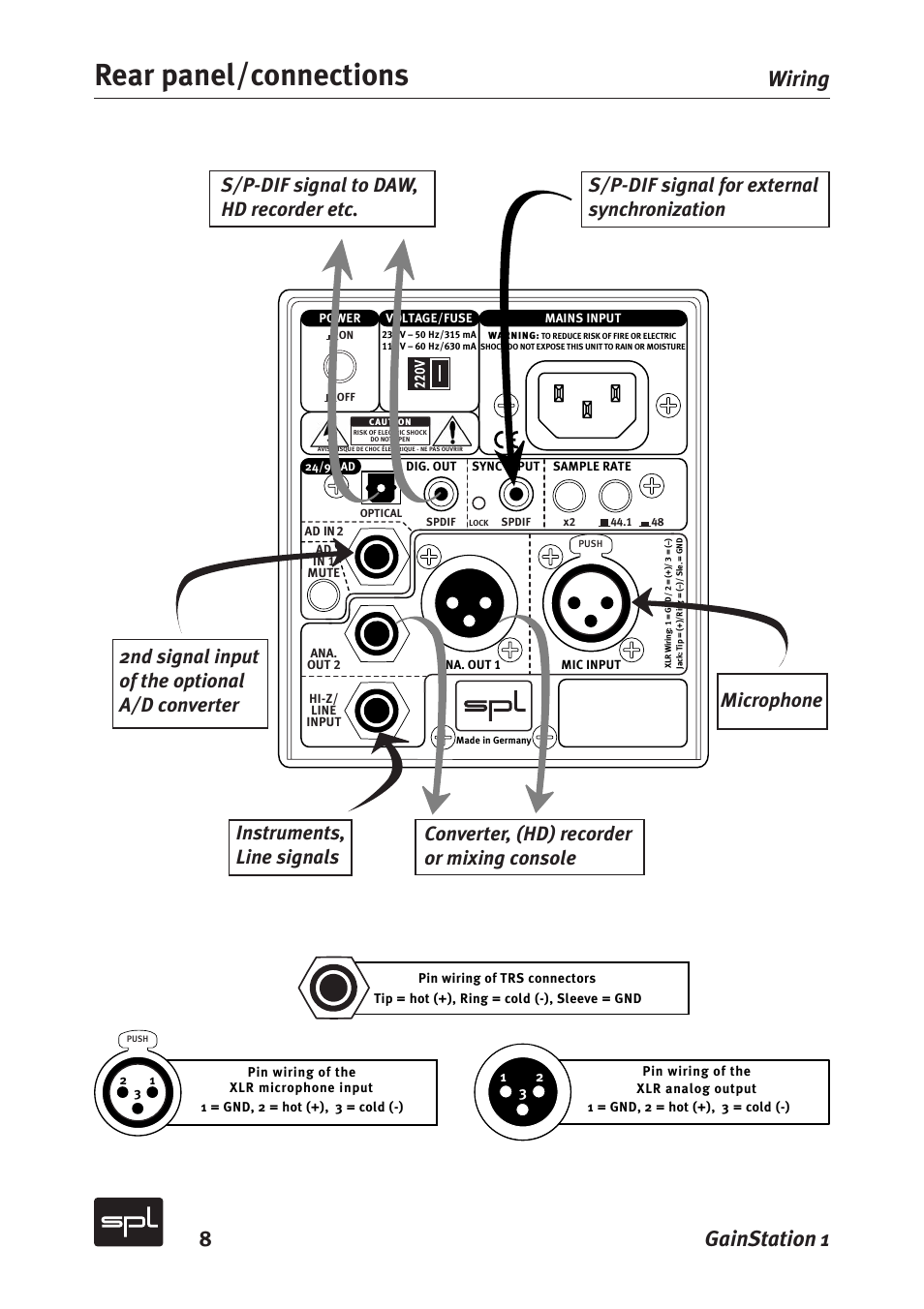 Rear panel/connections, 8gainstation 1, Wiring | Converter, (hd) recorder or mixing console | Sound Performance Lab Gain Station 2272 User Manual | Page 8 / 34