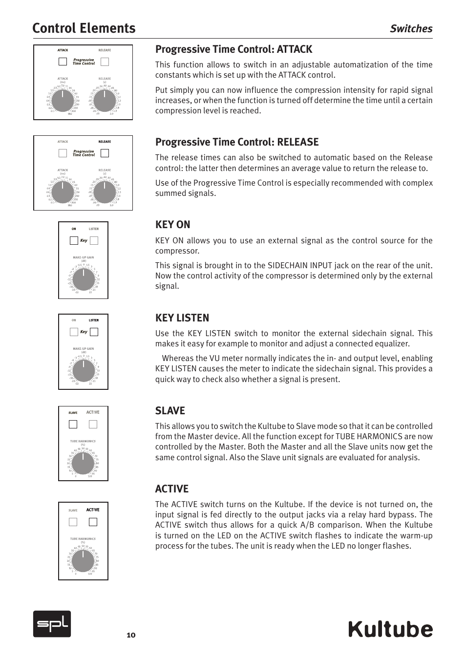Control elements | Sound Performance Lab Kultube Model 2049 User Manual | Page 10 / 24
