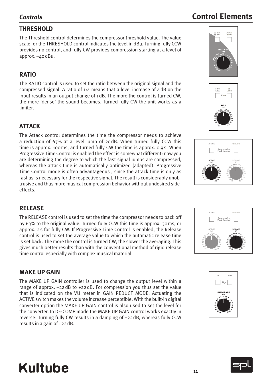 Control elements | Sound Performance Lab Kultube Model 2049 User Manual | Page 11 / 24