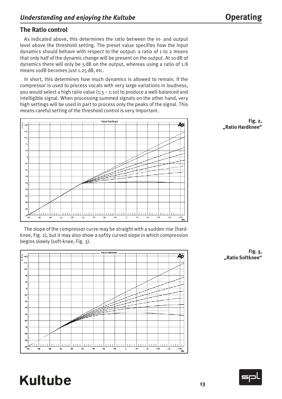 Operating | Sound Performance Lab Kultube Model 2049 User Manual | Page 13 / 24