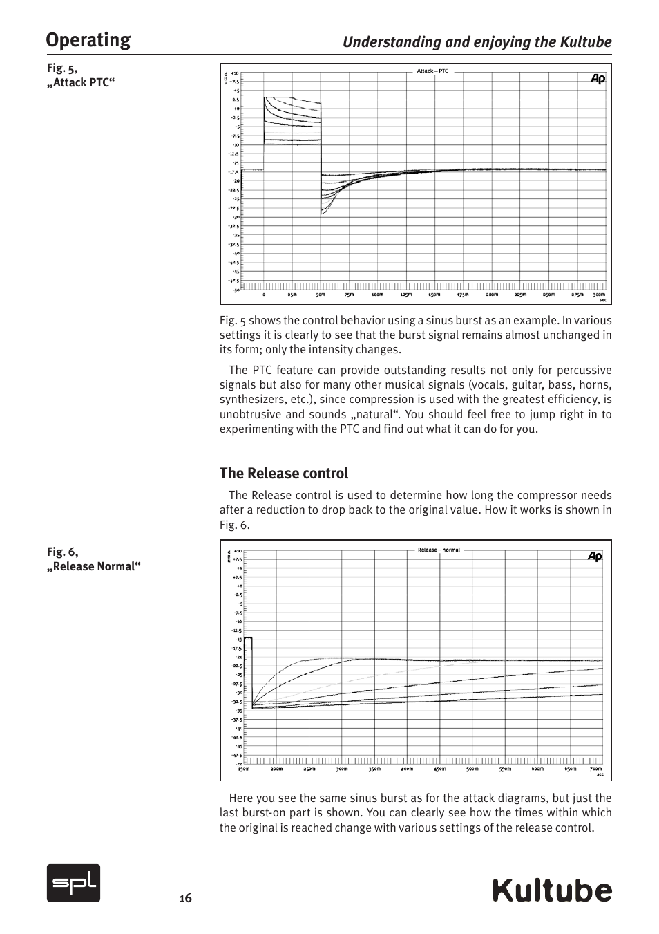 Operating | Sound Performance Lab Kultube Model 2049 User Manual | Page 16 / 24
