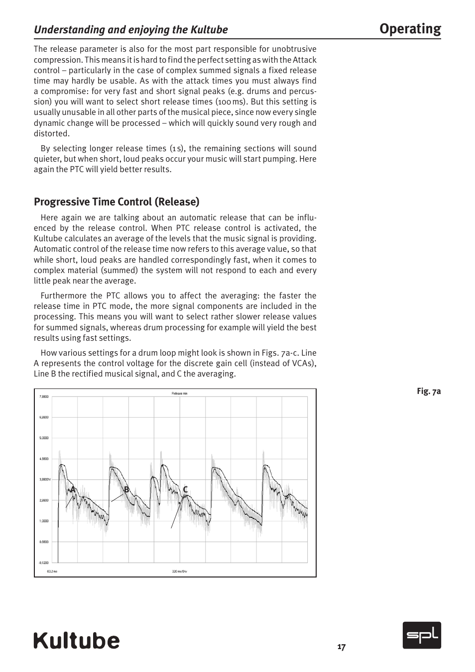 Operating, Understanding and enjoying the kultube, Progressive time control (release) | Sound Performance Lab Kultube Model 2049 User Manual | Page 17 / 24