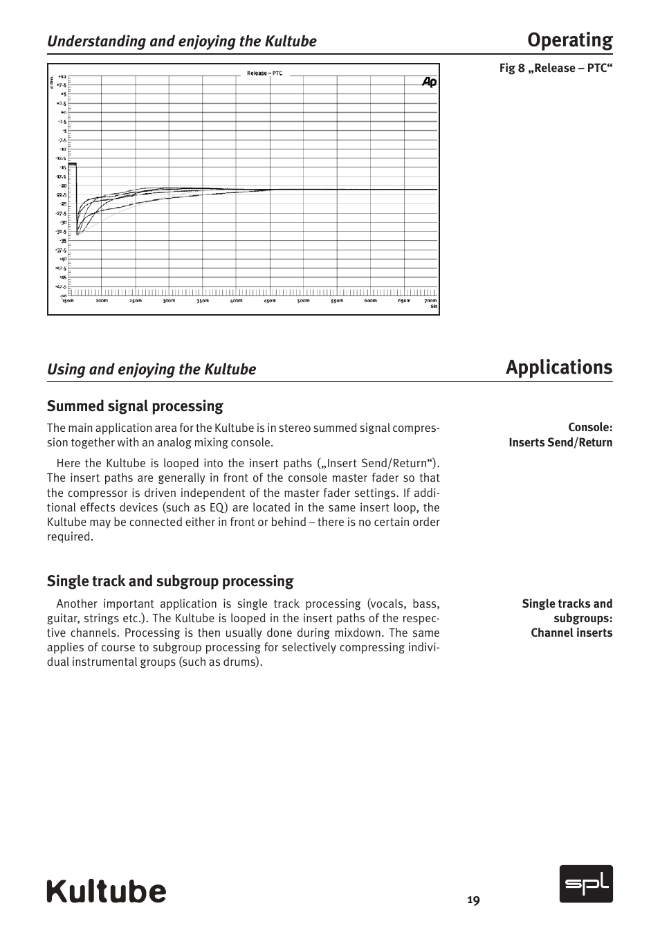 Operating, Applications | Sound Performance Lab Kultube Model 2049 User Manual | Page 19 / 24