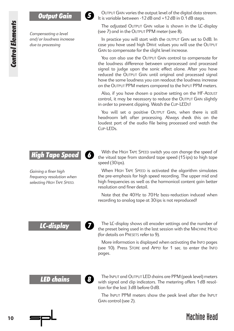 Machine head, Control elements | Sound Performance Lab 9737 User Manual | Page 10 / 16