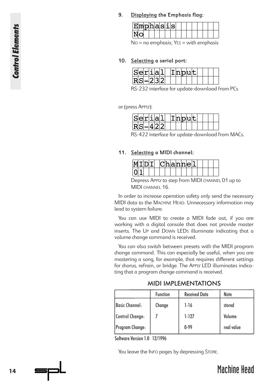 Machine head, Control elements | Sound Performance Lab 9737 User Manual | Page 14 / 16