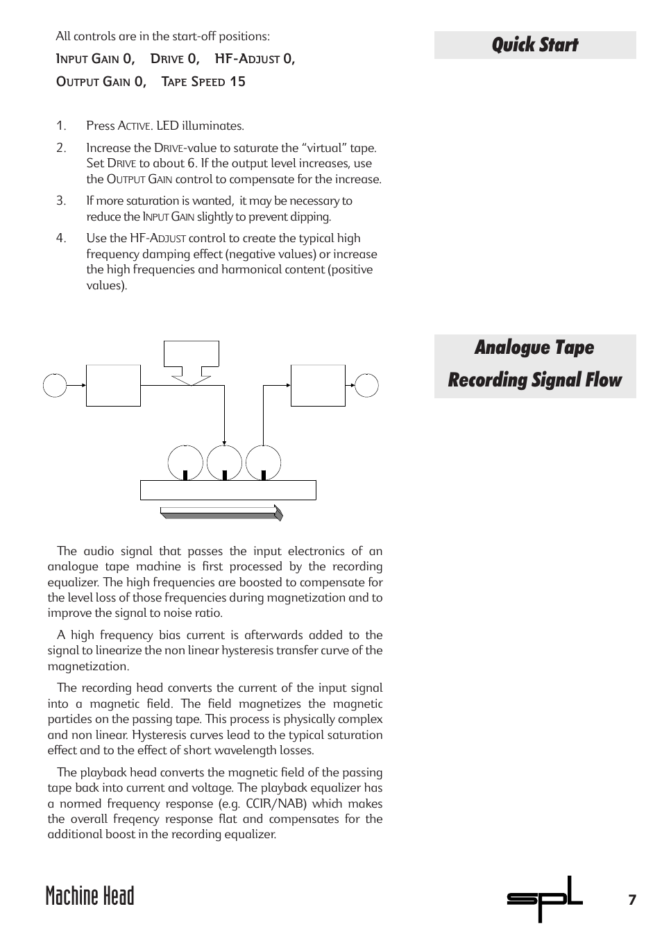 Machine head, Quick start analogue tape recording signal flow, 0, d | 0, hf-a, 0, o, 0, t | Sound Performance Lab 9737 User Manual | Page 7 / 16