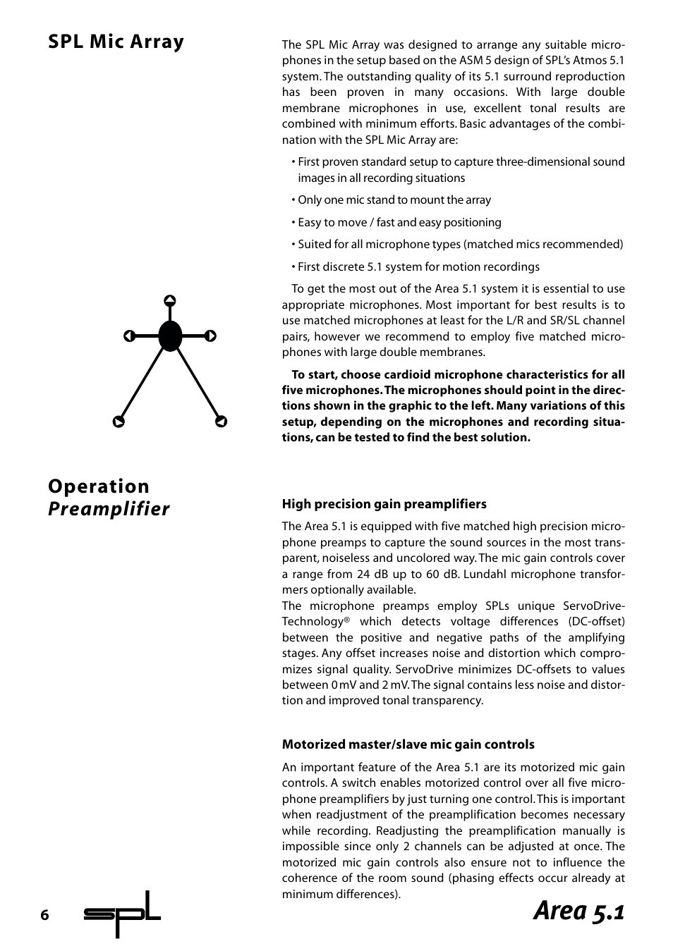 Area 5.1, Operation preamplifier spl mic array | Sound Performance Lab Area 5.1 User Manual | Page 6 / 12