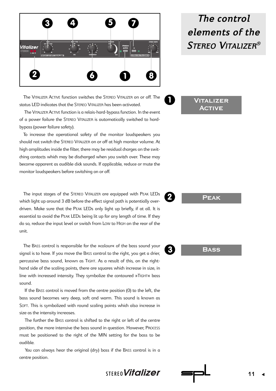 The control elements of the s, Tereo, Italizer | Sound Performance Lab 9320 User Manual | Page 11 / 17