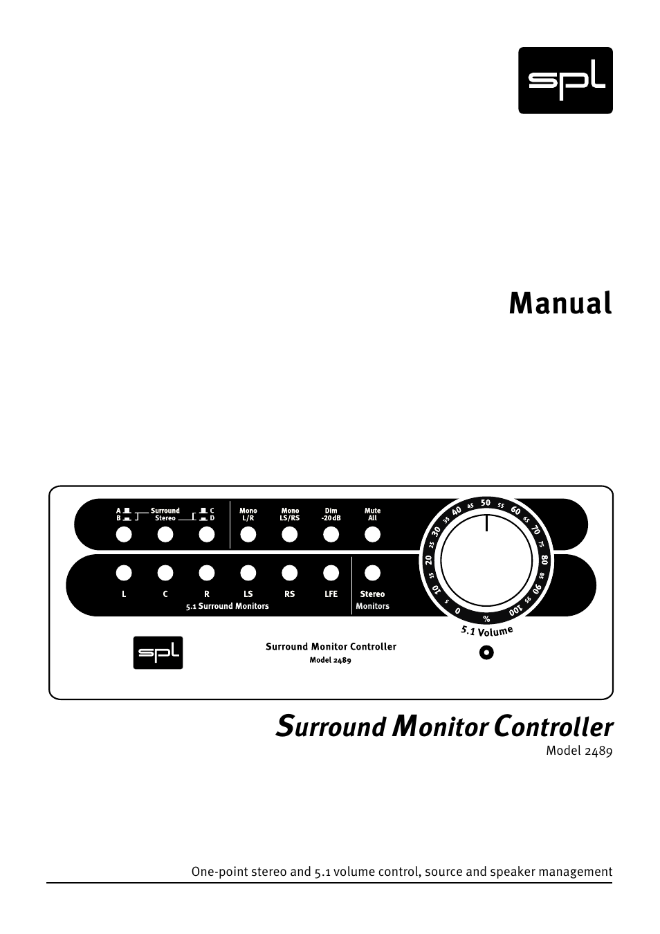 Sound Performance Lab Surround Monitor Controller 2489 User Manual | 12 pages