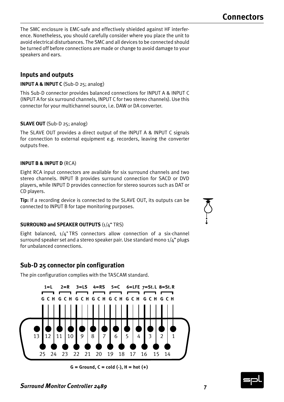 Connectors | Sound Performance Lab Surround Monitor Controller 2489 User Manual | Page 7 / 12