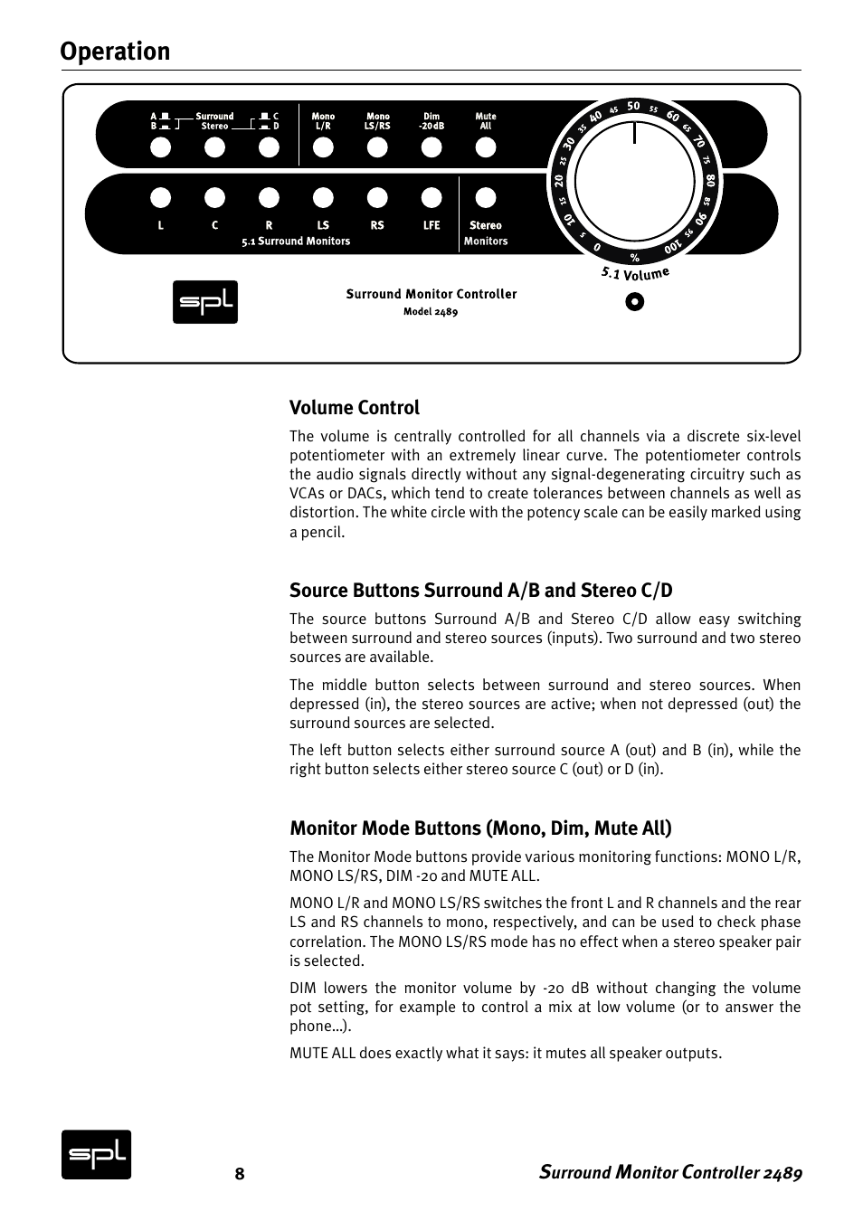 Operation | Sound Performance Lab Surround Monitor Controller 2489 User Manual | Page 8 / 12