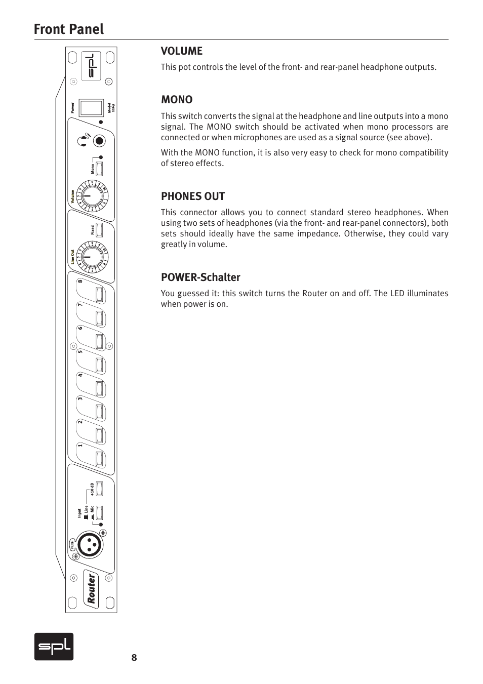 Front panel | Sound Performance Lab 2269 User Manual | Page 8 / 12