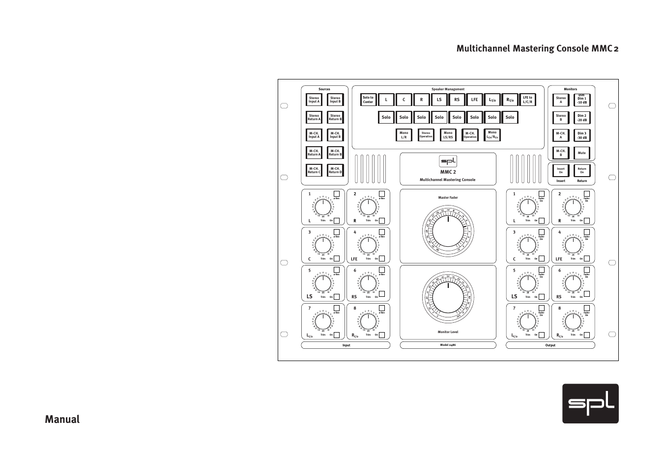 Sound Performance Lab MMC2 User Manual | 20 pages