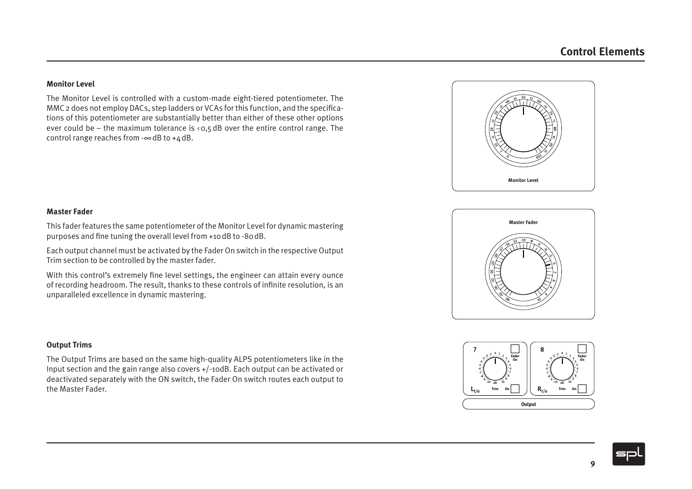 Control elements | Sound Performance Lab MMC2 User Manual | Page 9 / 20