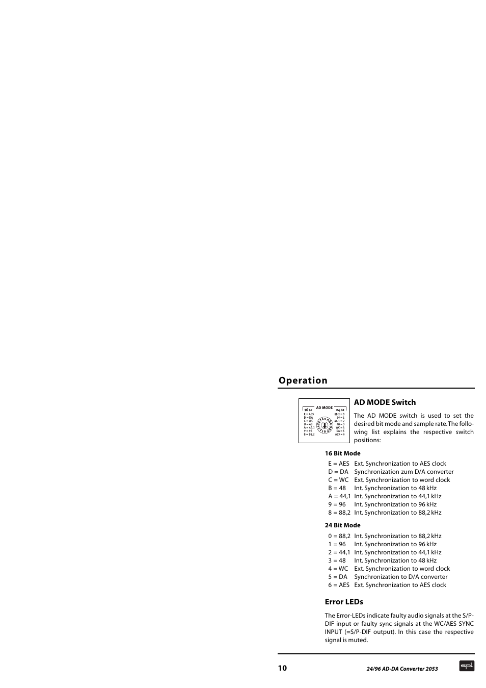 Operation | Sound Performance Lab 2053 User Manual | Page 10 / 20