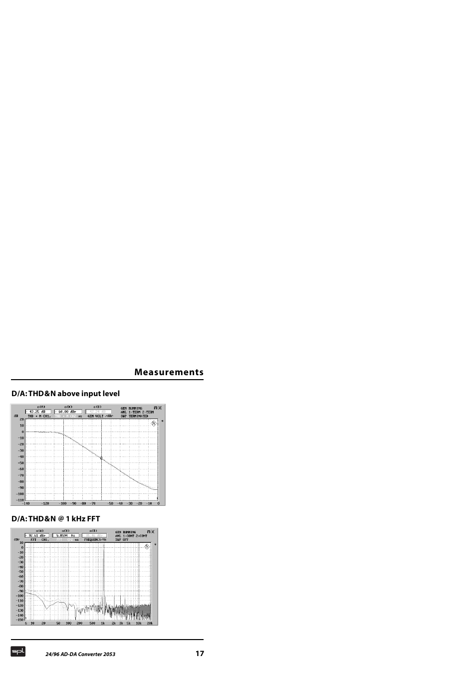 Sound Performance Lab 2053 User Manual | Page 17 / 20
