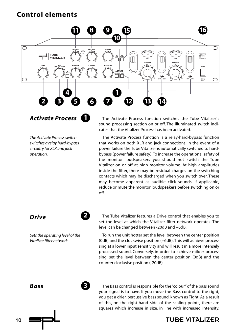 Tube vitalizer, Control elements | Sound Performance Lab 9530 User Manual | Page 10 / 20