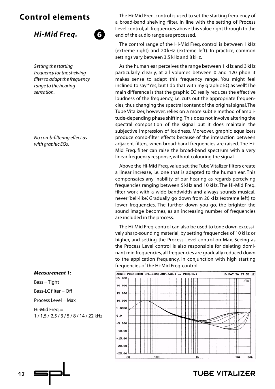 Tube vitalizer, Control elements 6, Hi-mid freq | Sound Performance Lab 9530 User Manual | Page 12 / 20