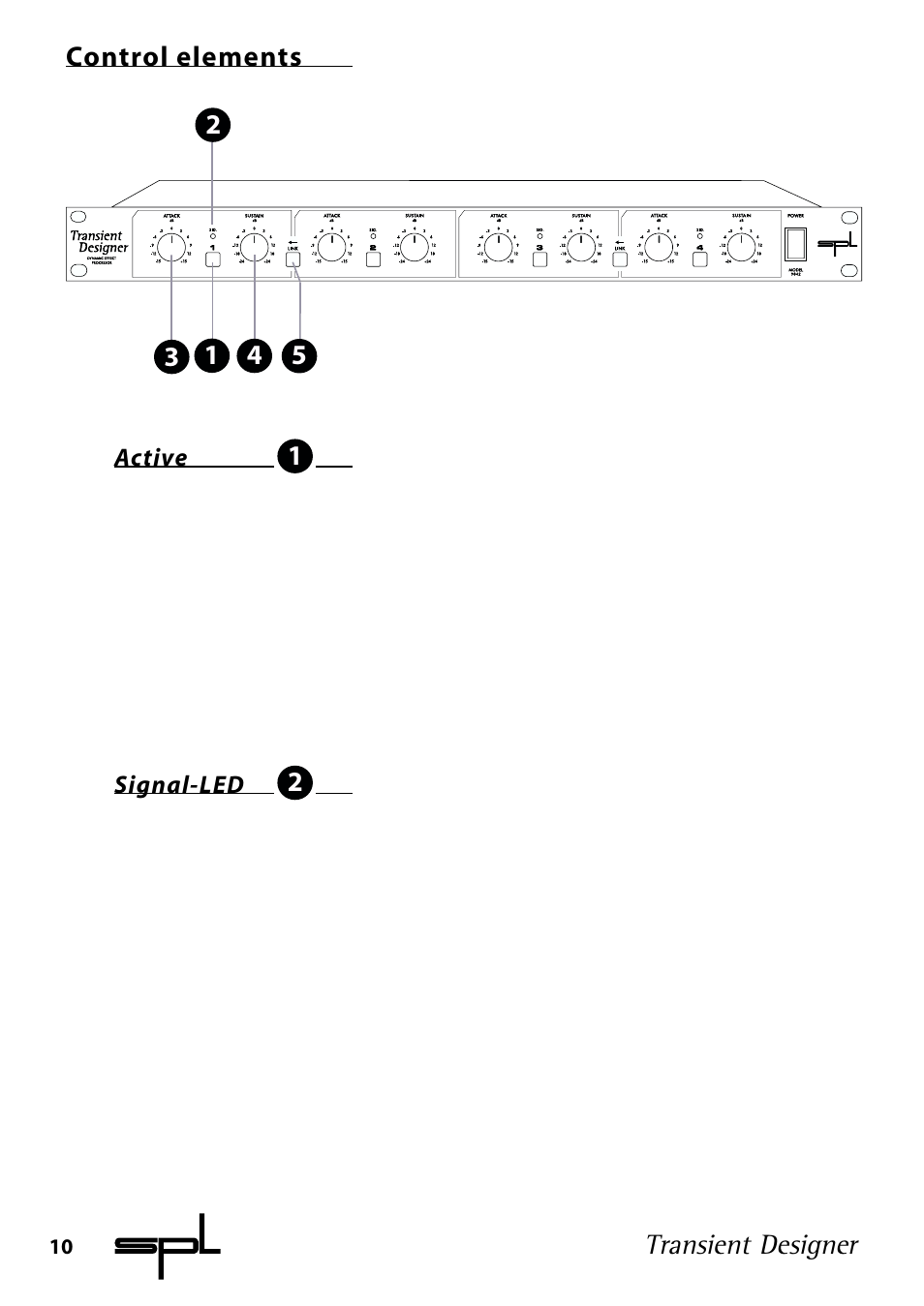 Transient designer, Signal-led, Active | Sound Performance Lab 9842 User Manual | Page 10 / 17