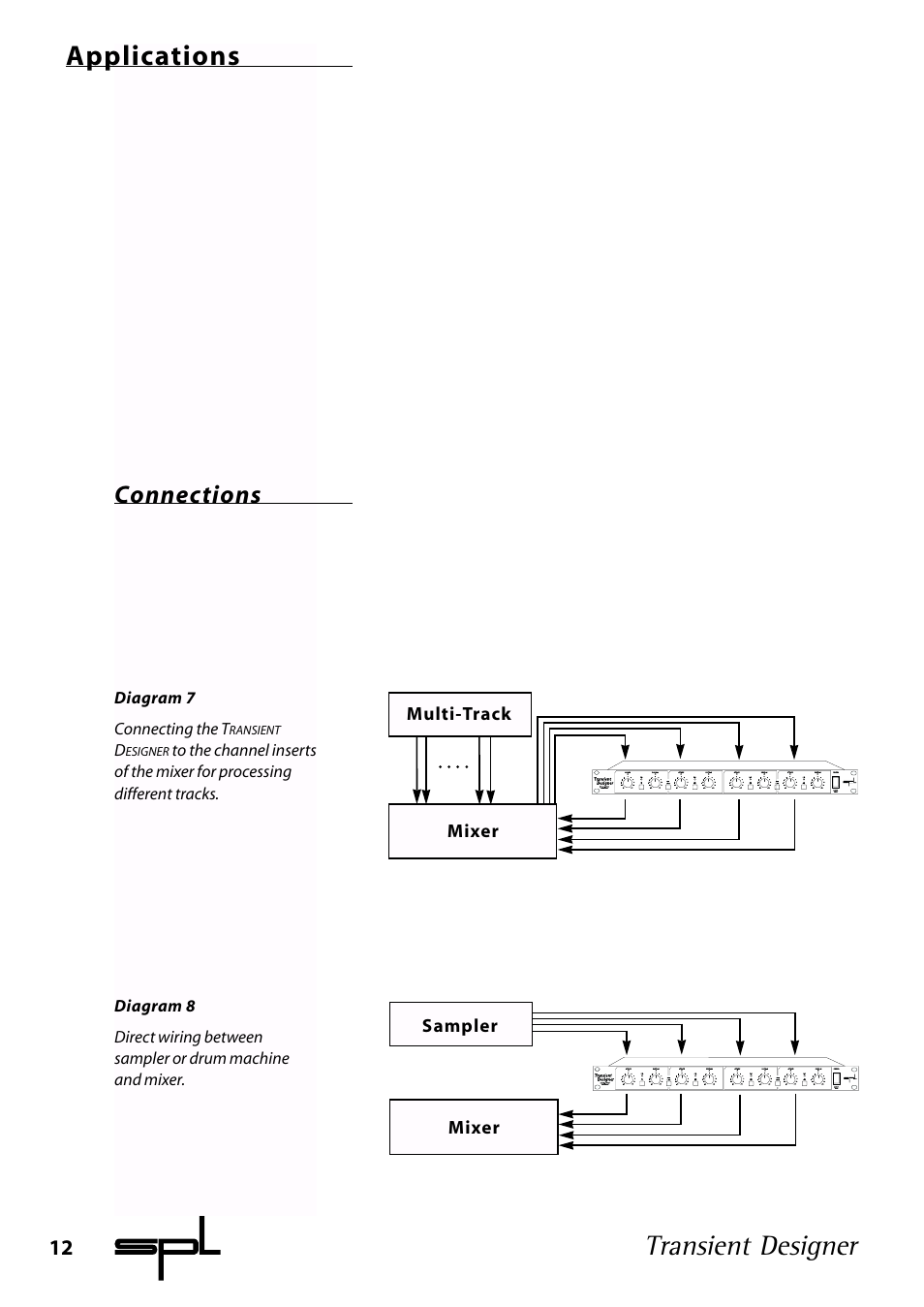 Transient designer, Applications, Connections | Sound Performance Lab 9842 User Manual | Page 12 / 17