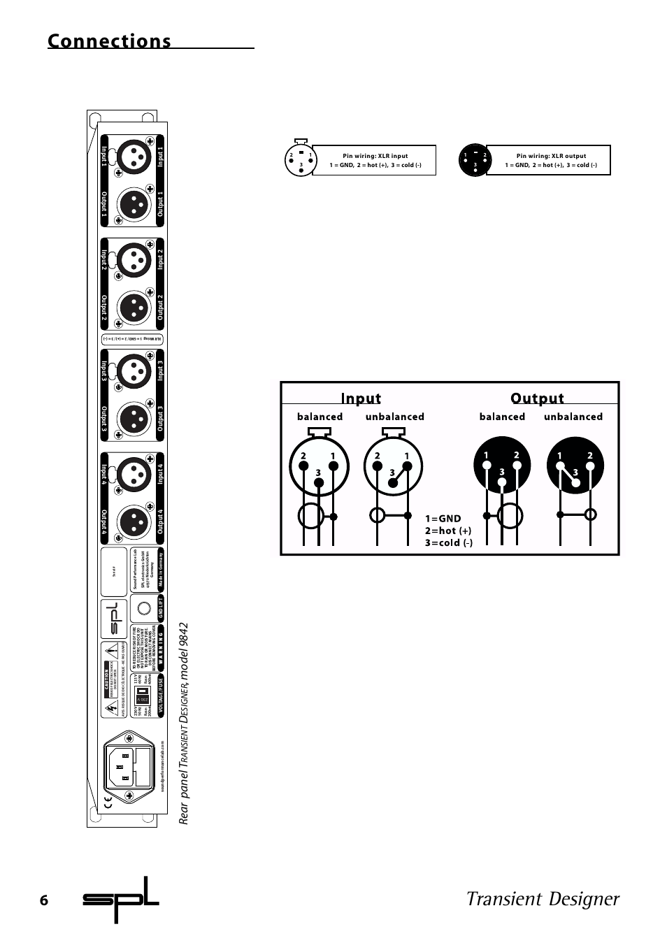 Transient designer, Connections, Before connecting the t | Switch power off at all connected units. the t, Model 9842, Ransient, Esigner | Sound Performance Lab 9842 User Manual | Page 6 / 17