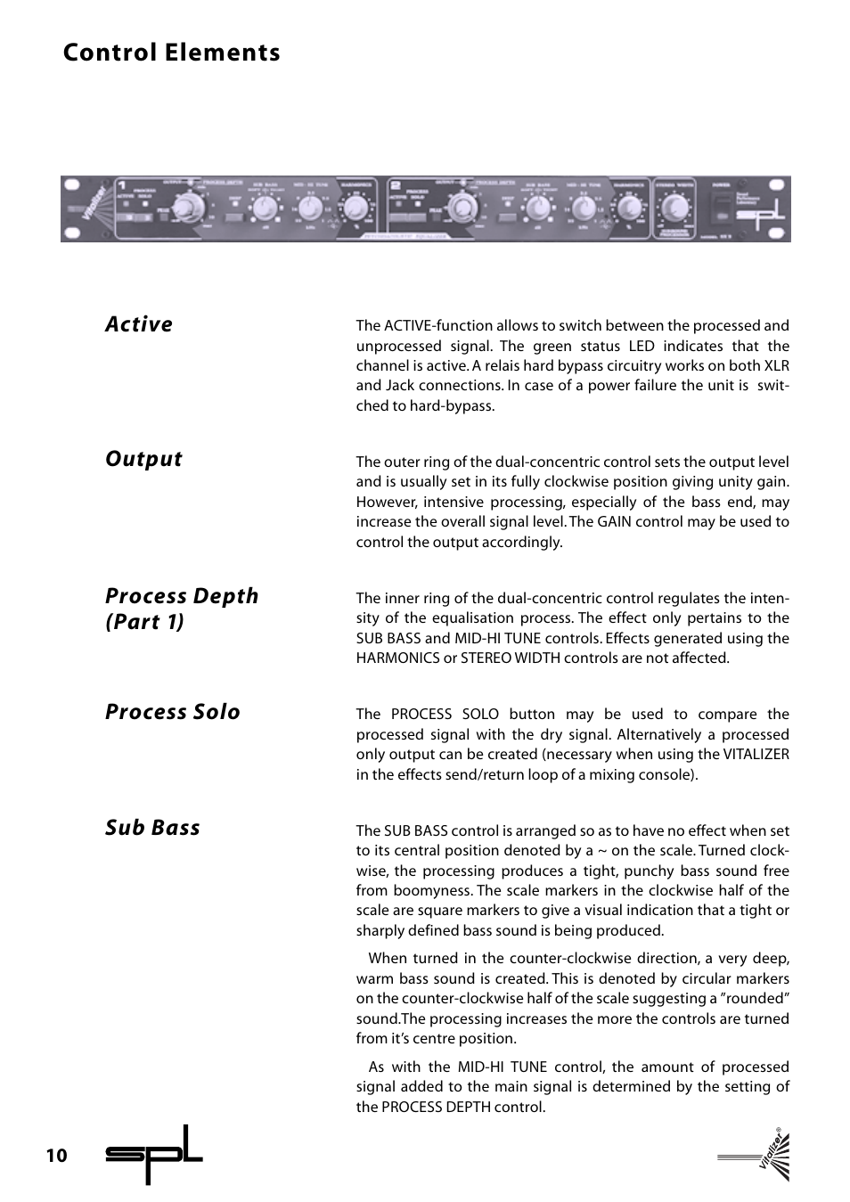 Control elements | Sound Performance Lab Classic Vitalizer 9215 User Manual | Page 10 / 15