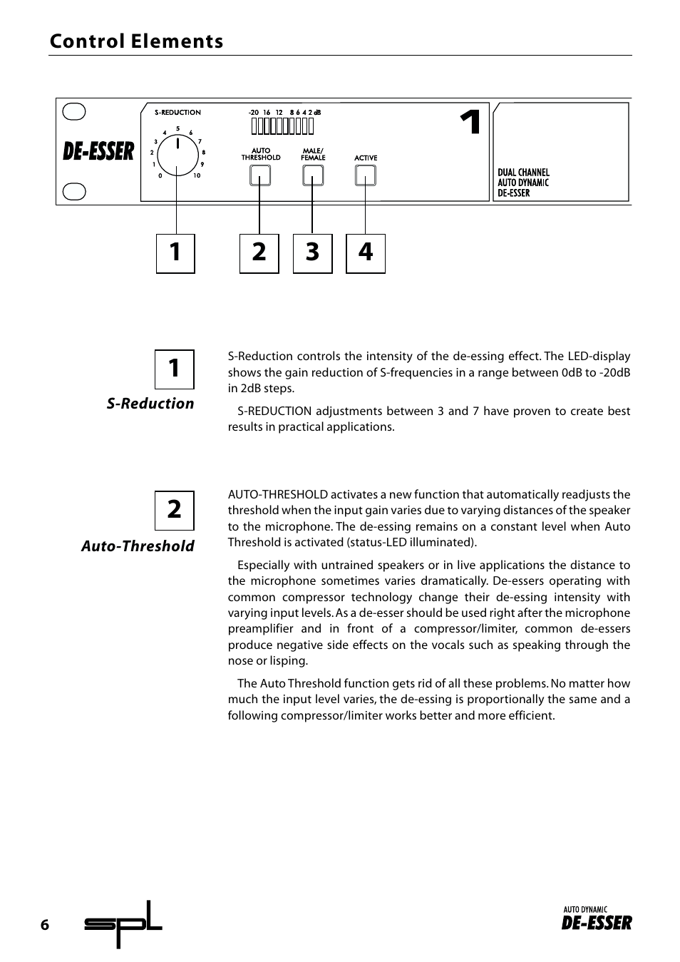 Sound Performance Lab Audio Equalizer 9629 User Manual | Page 6 / 9