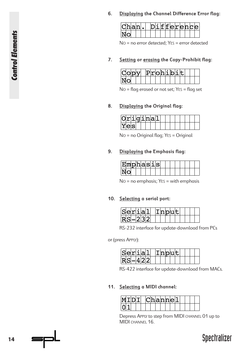 Spectralizer, Control elements | Sound Performance Lab 9631 User Manual | Page 14 / 17