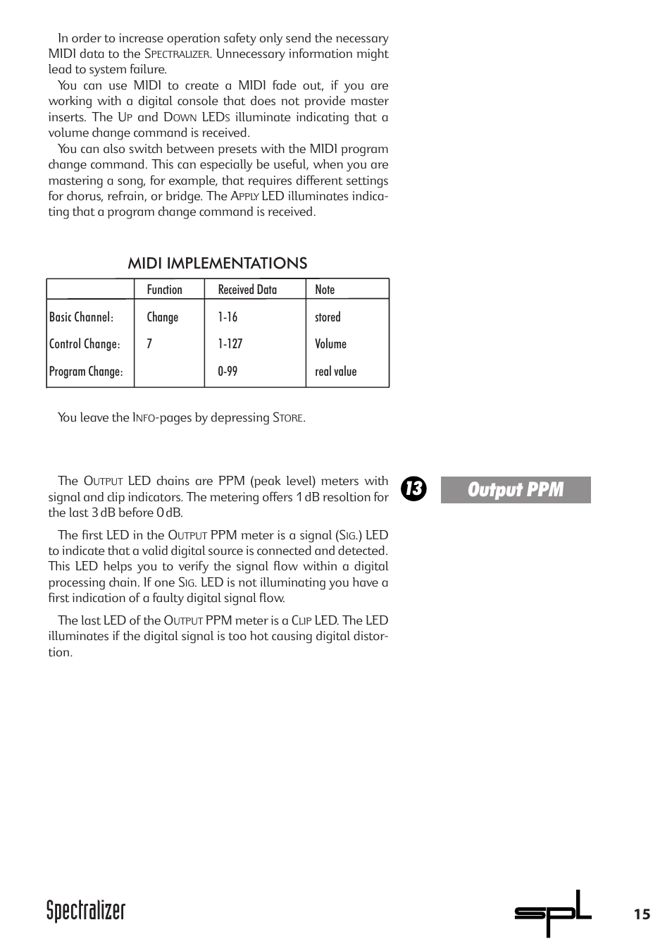 Spectralizer, Output ppm | Sound Performance Lab 9631 User Manual | Page 15 / 17