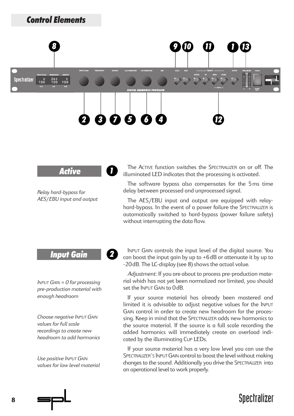 Spectralizer, Control elements, Active | Input gain | Sound Performance Lab 9631 User Manual | Page 8 / 17