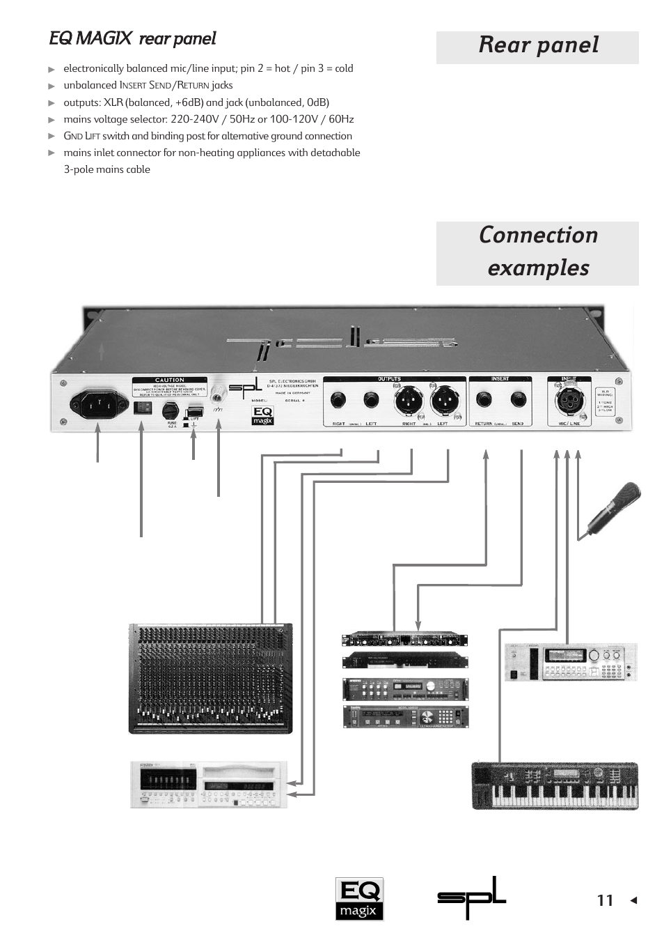 Rear panel, Connection examples, Eeq q m ma ag giix x rre ea arr p pa an ne ell | Sound Performance Lab EQ MAGIX User Manual | Page 11 / 30
