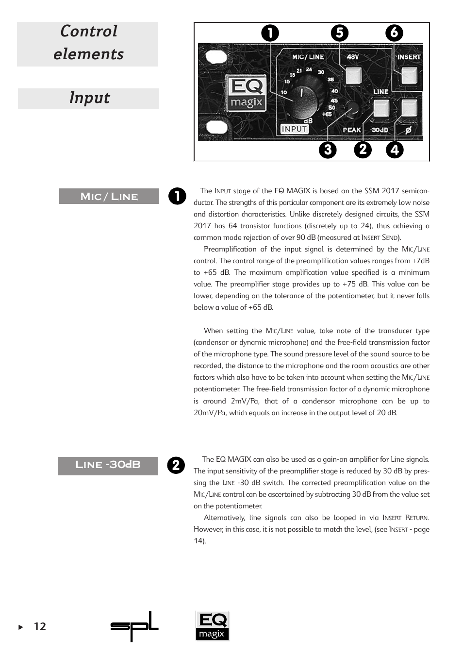 Input, Control elements, Mic / line line -30 b | Sound Performance Lab EQ MAGIX User Manual | Page 12 / 30