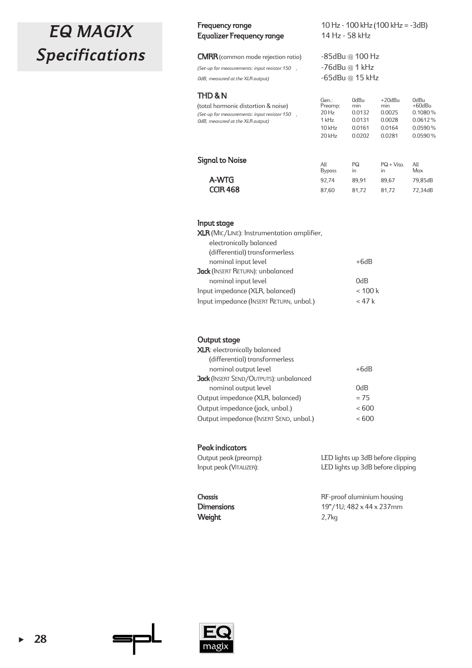 Eq magix specifications | Sound Performance Lab EQ MAGIX User Manual | Page 28 / 30
