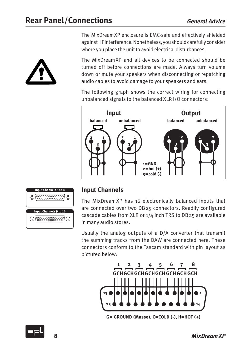 Rear panel/connections, Input channels, Input output | Sound Performance Lab MixDreamXP Model 2591 User Manual | Page 8 / 18
