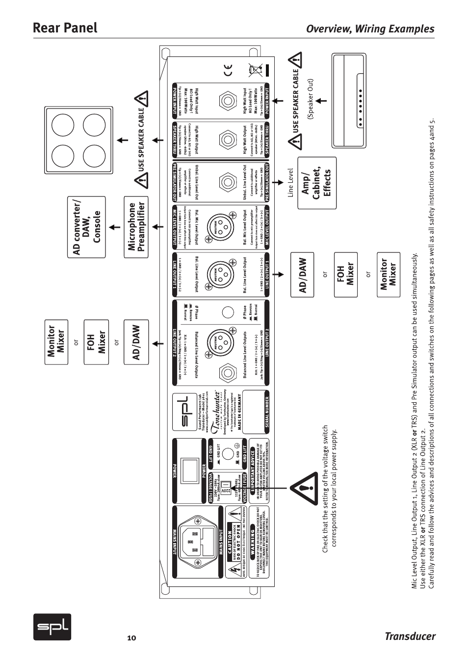 Rear panel | Sound Performance Lab Model 2601 User Manual | Page 10 / 28