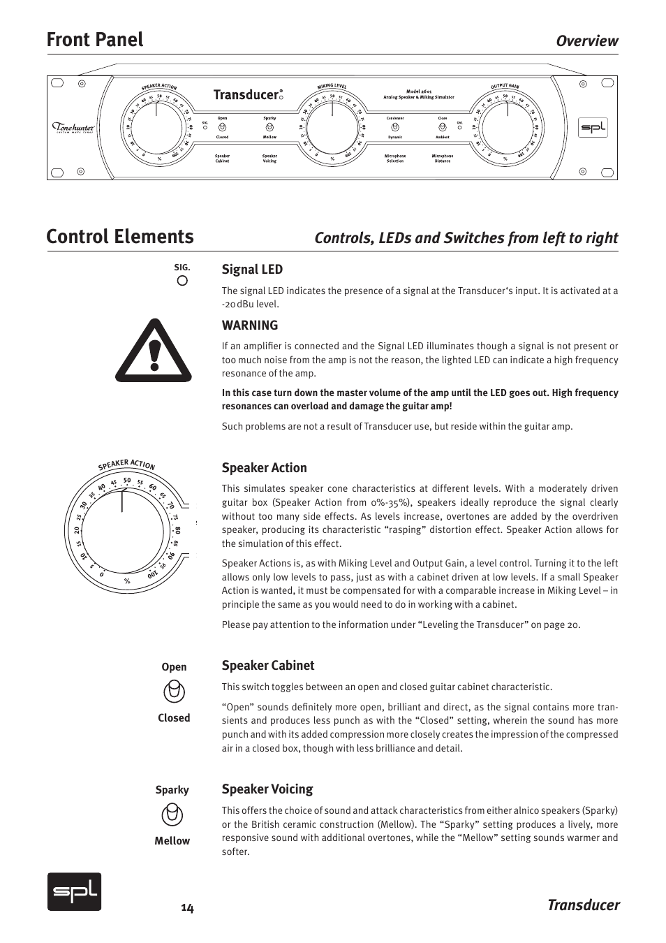 Front panel, Control elements, Transducer | Overview, Controls, leds and switches from left to right | Sound Performance Lab Model 2601 User Manual | Page 14 / 28