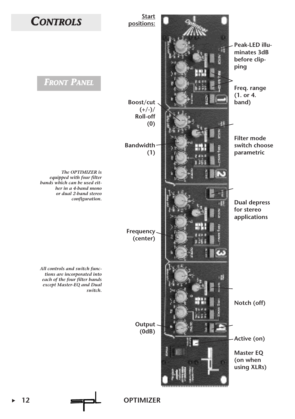 Oon nt tr ro ol ls s | Sound Performance Lab Parametric Equalizer User Manual | Page 12 / 27