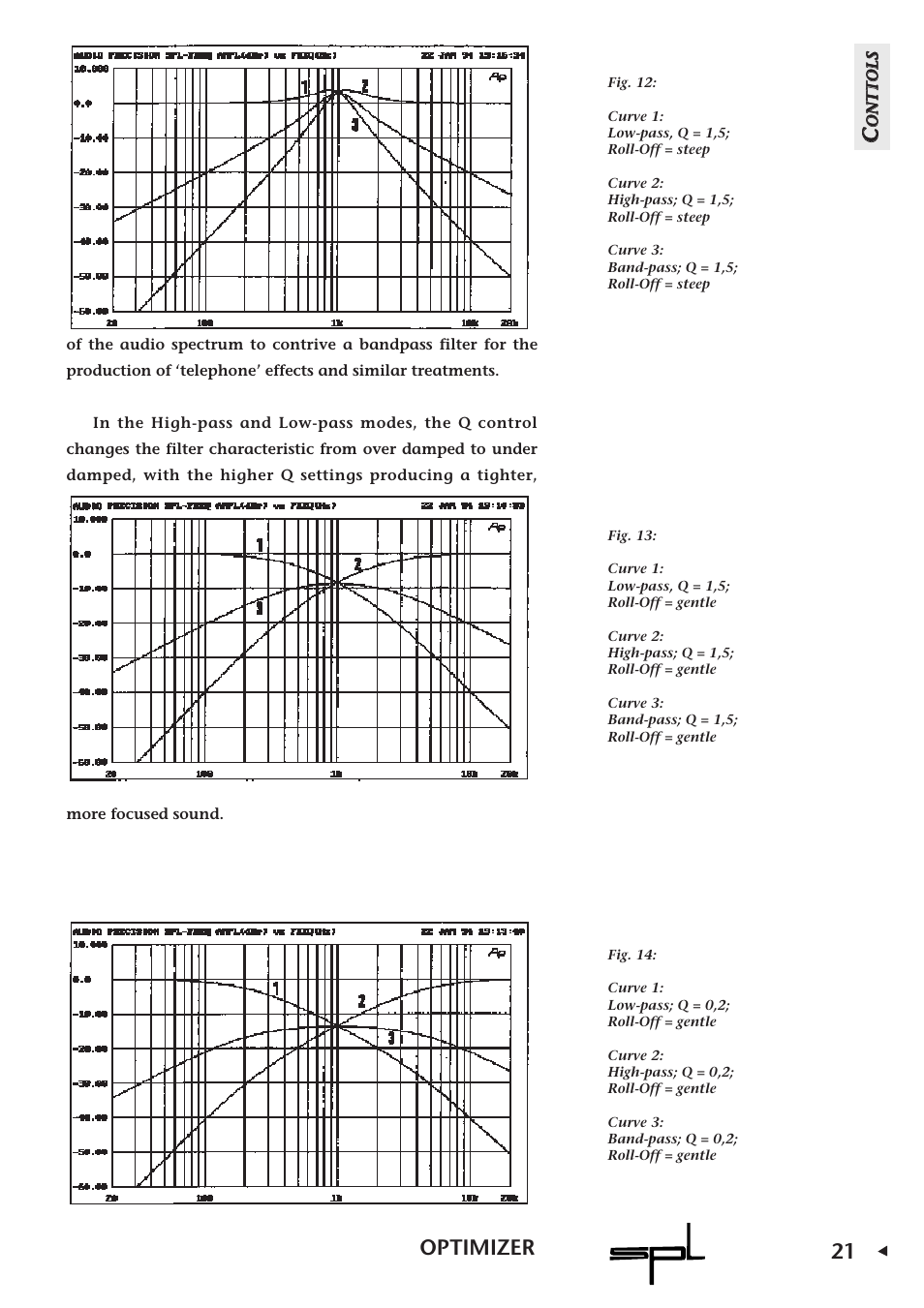 21 optimizer | Sound Performance Lab Parametric Equalizer User Manual | Page 21 / 27