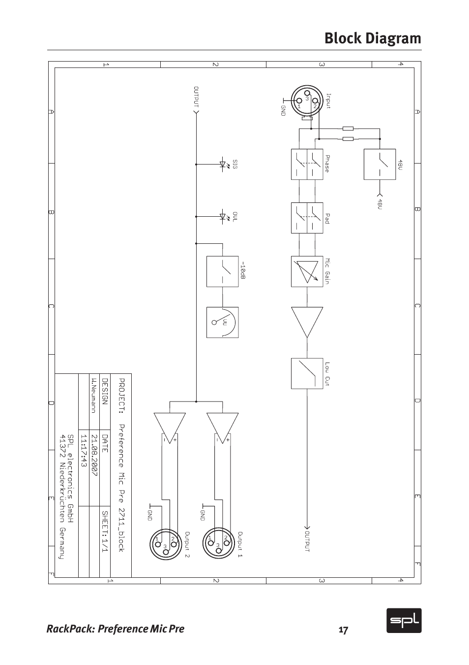Block diagram | Sound Performance Lab 2711 User Manual | Page 17 / 20