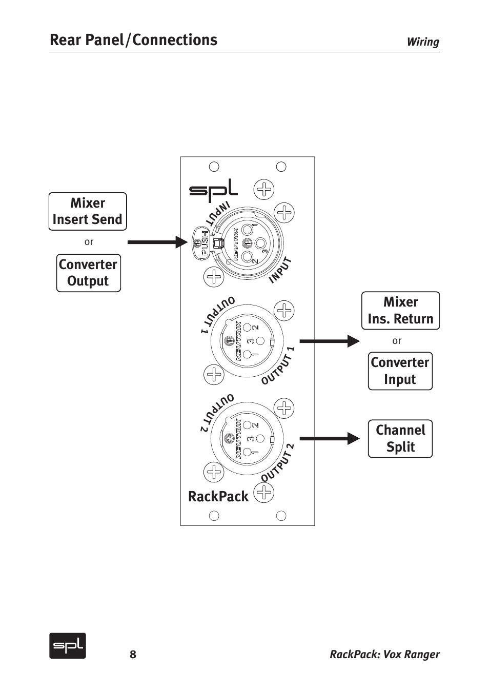 Rear panel/connections, 3bdl1bdl, Jyfs *otfsu4foe $powfsufs 0vuqvu | Jyfs *ot3fuvso $powfsufs *oqvu $iboofm 4qmju | Sound Performance Lab Vox Ranger Graphic Equalizer For The Vocal Range 2718 User Manual | Page 8 / 20