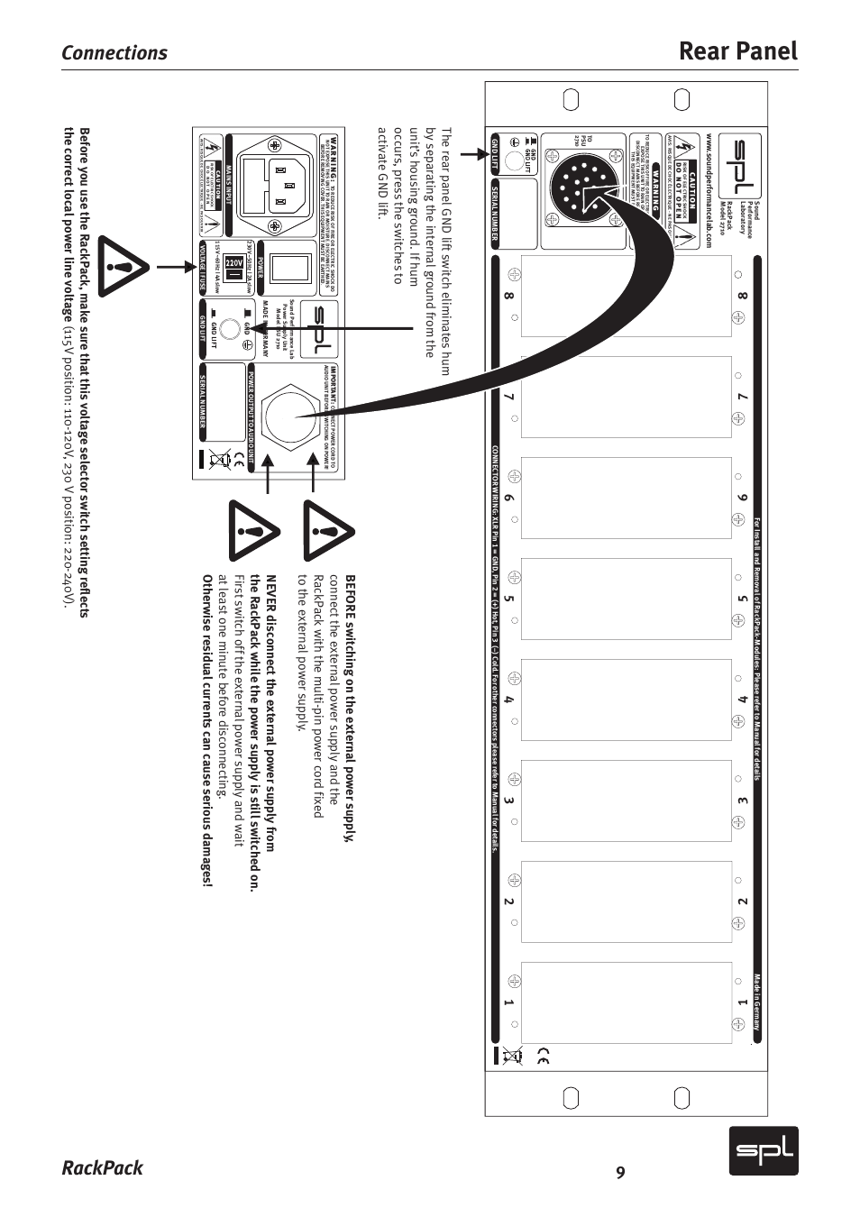 Rear panel, Rackpack, Connections | Sound Performance Lab RackPack 2710 User Manual | Page 9 / 16