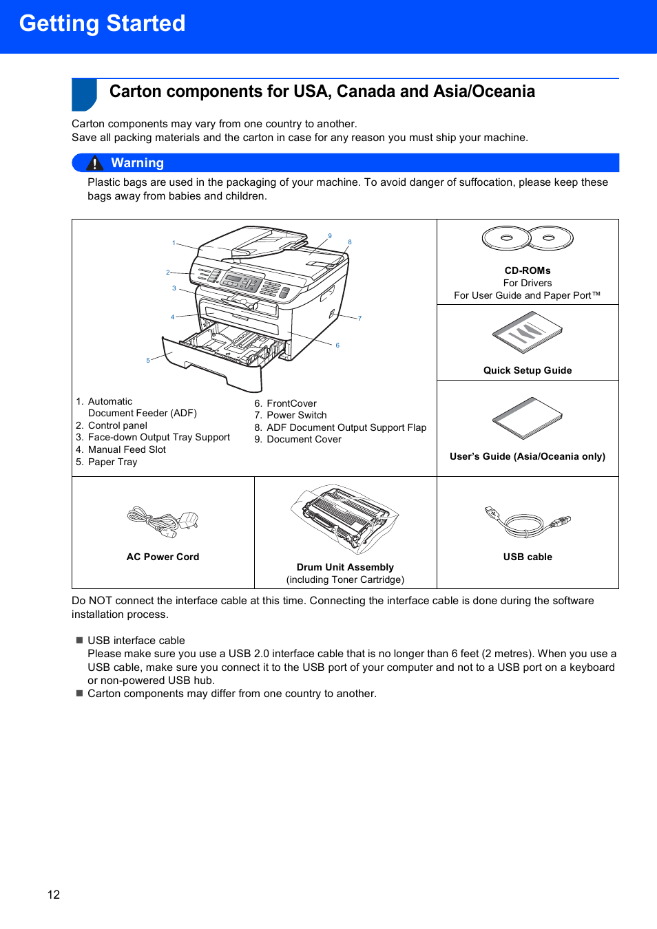 Carton components for usa, canada and asia/oceania, Getting started, Warning | Scanport Ricoh SP 1200SF User Manual | Page 14 / 36