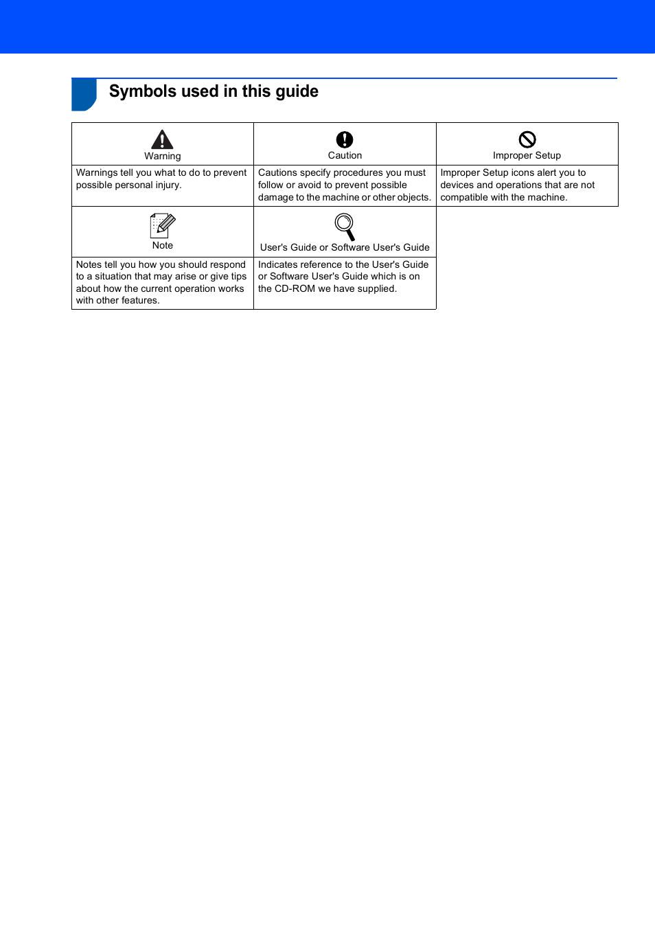 Symbols used in this guide, Warning, Caution | Scanport Ricoh SP 1200SF User Manual | Page 2 / 36